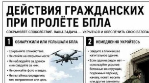 Действия гражданских при пролёте БПЛА 1