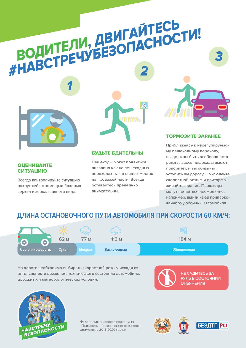 Плакаты Безопасность